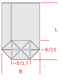 Kreuzbodenbeutel 30 - 145 x 235